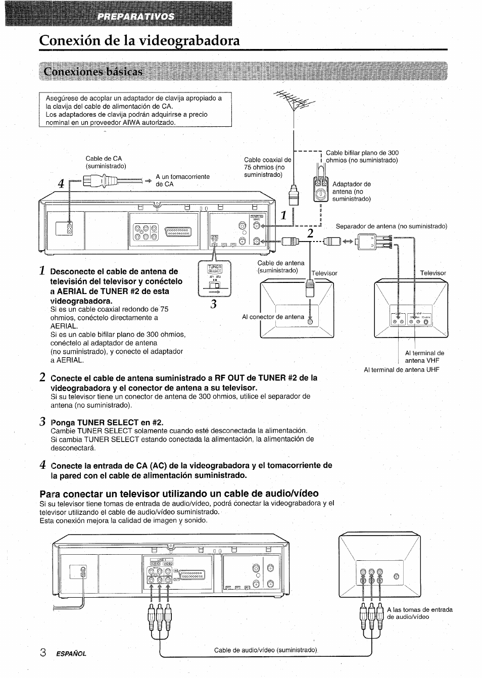 Conexión de la videograbadora, C'ono.xioiu's h.ísicms | Aiwa HV-MX100U User Manual | Page 36 / 132