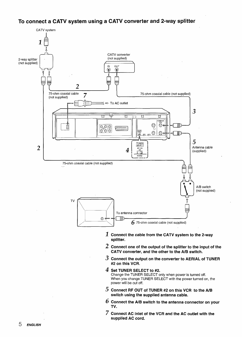 Aiwa HV-MX100U User Manual | Page 6 / 132