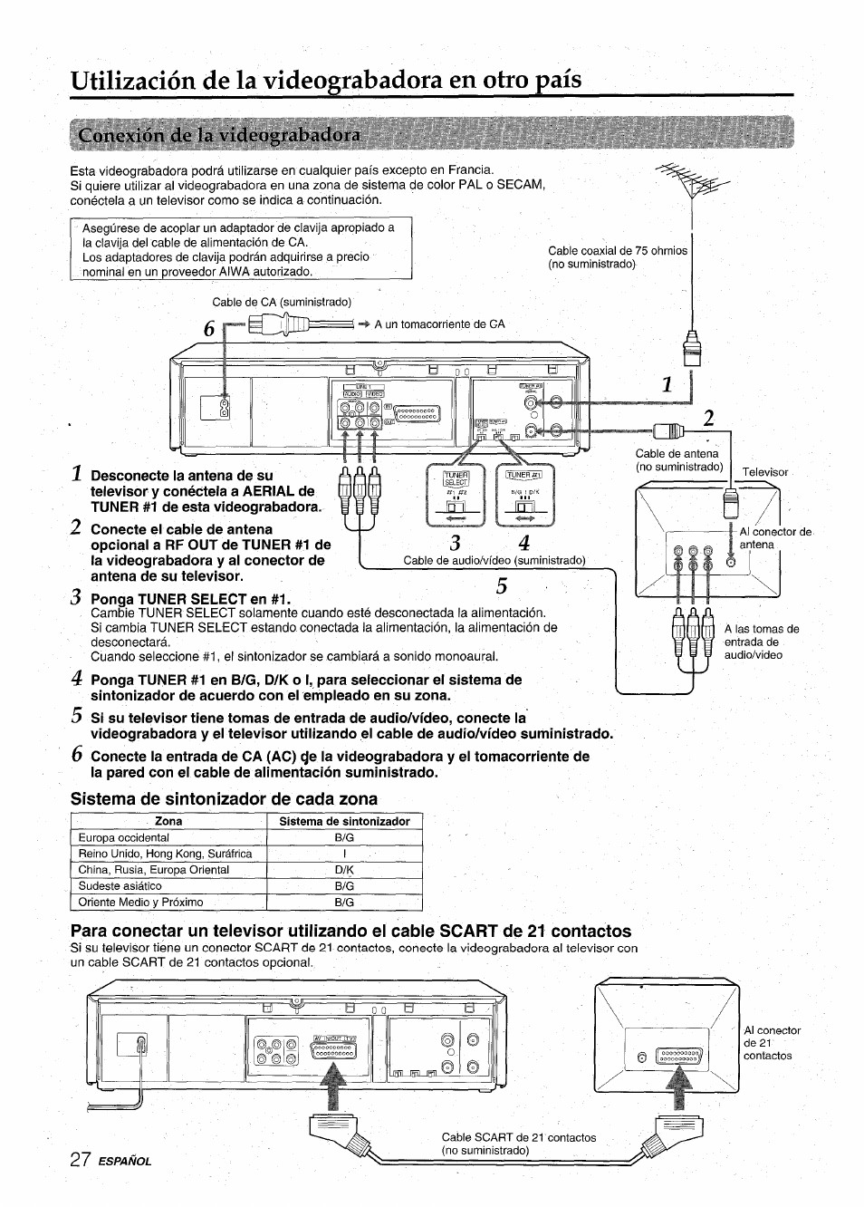 Utilización de la videograbadora en otro país, Conexión de la videograbadora, Sistema de sintonizador de cada zona | Aiwa HV-MX100U User Manual | Page 60 / 132
