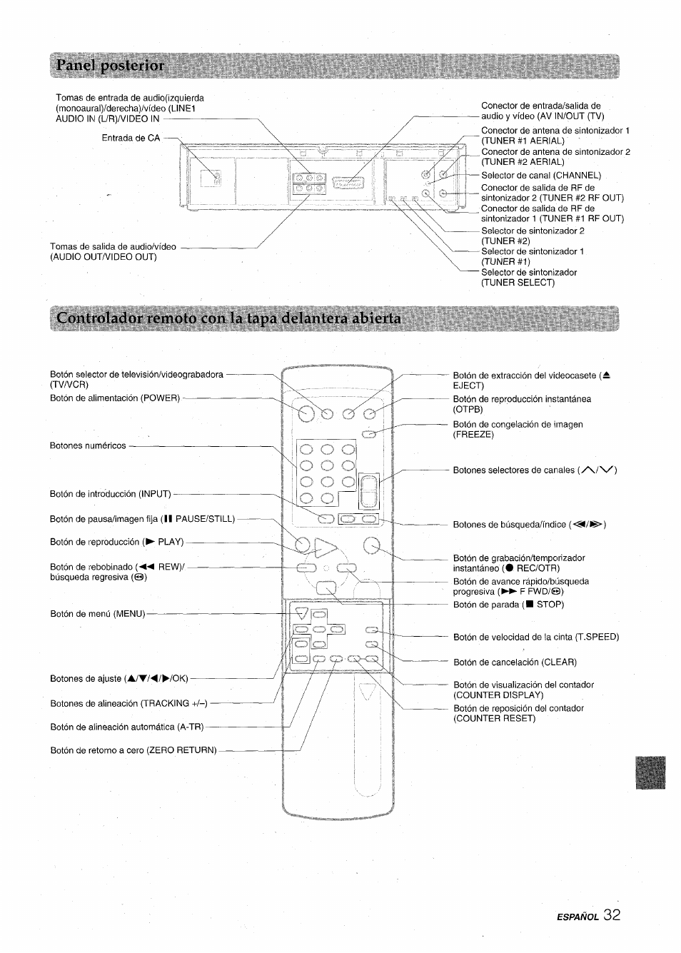 I’ciih'l posterior, Controlador remoto con la lapa delantera abierta | Aiwa HV-MX100U User Manual | Page 65 / 132