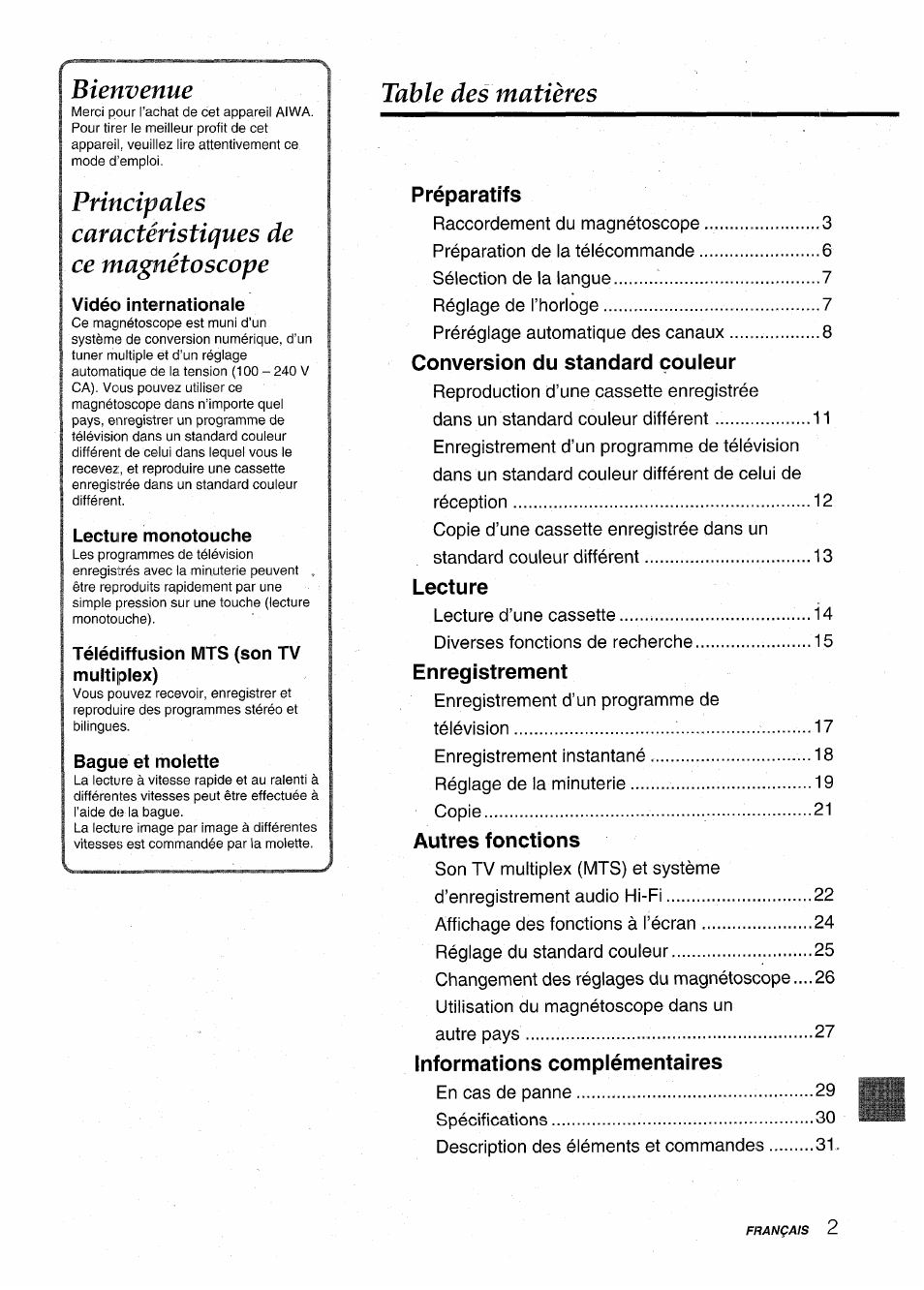 Aiwa HV-MX100U User Manual | Page 67 / 132