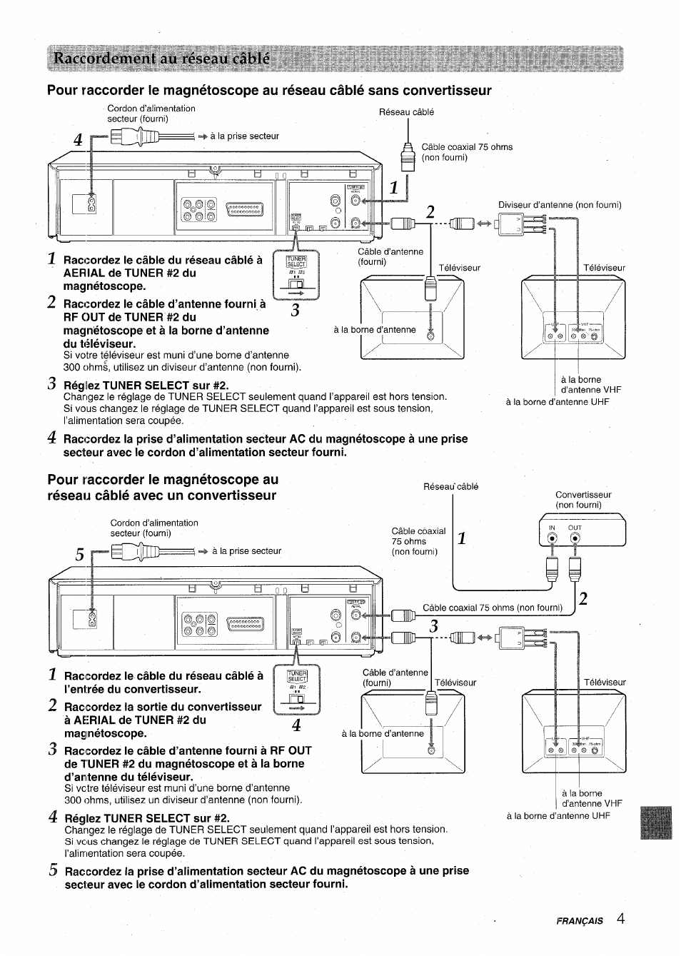 Kiiccoidi’inont lili rósoau c.ibló | Aiwa HV-MX100U User Manual | Page 69 / 132