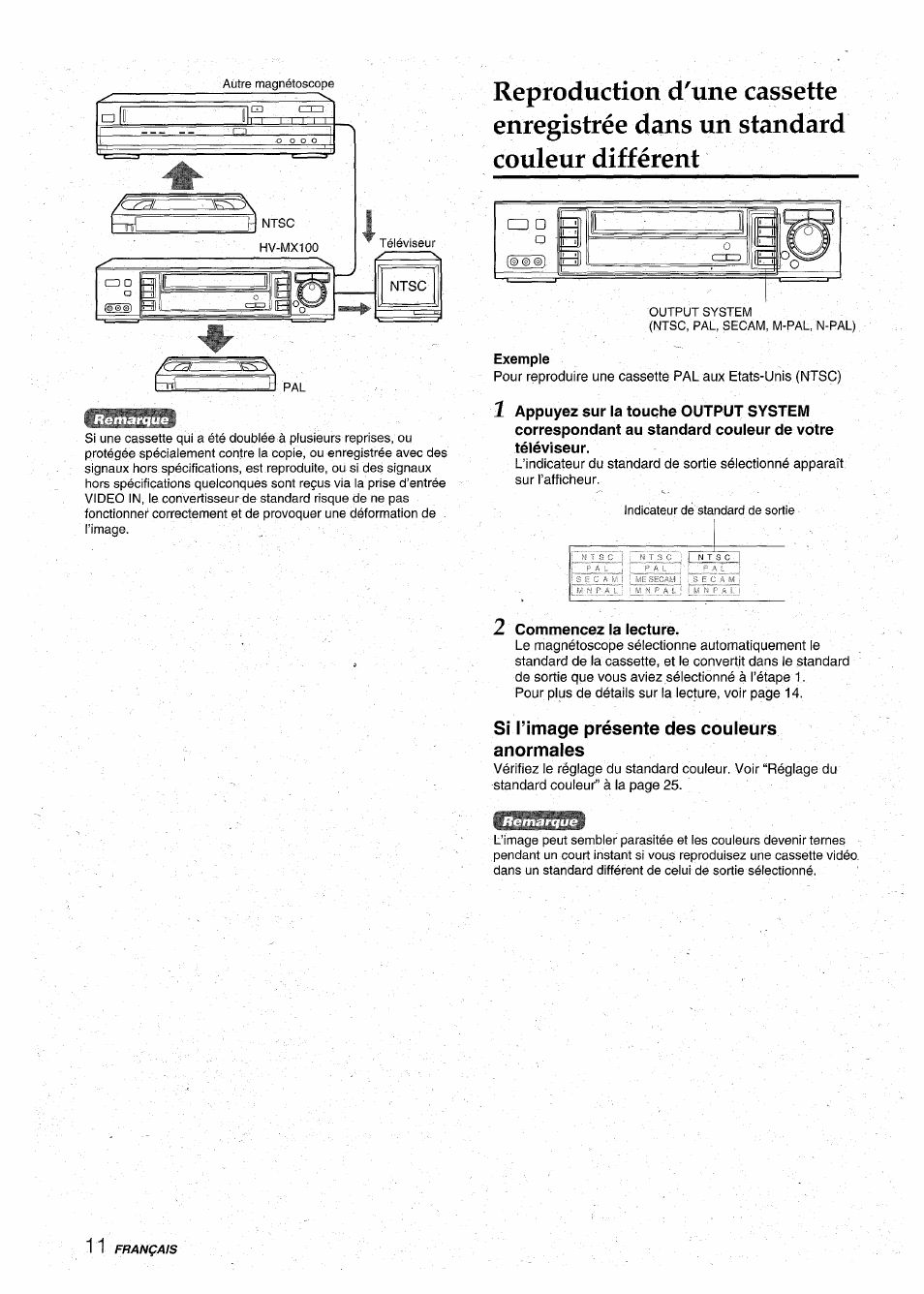 Exemple, 2 commencez la lecture, Si l’image présente des couleurs anormales | Aiwa HV-MX100U User Manual | Page 76 / 132