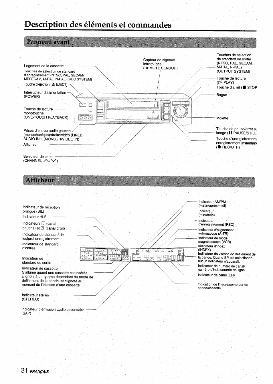 Description des éléments et commandes, Panneau avant, Afficheur | Aiwa HV-MX100U User Manual | Page 96 / 132