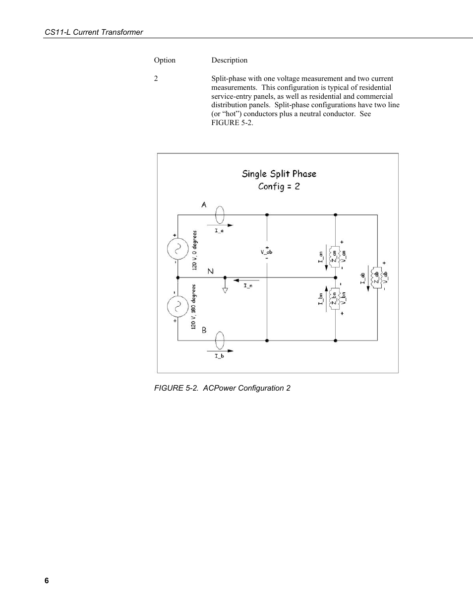 2. acpower, Configuration | Campbell Scientific CS11-L Current Transformer User Manual | Page 12 / 36