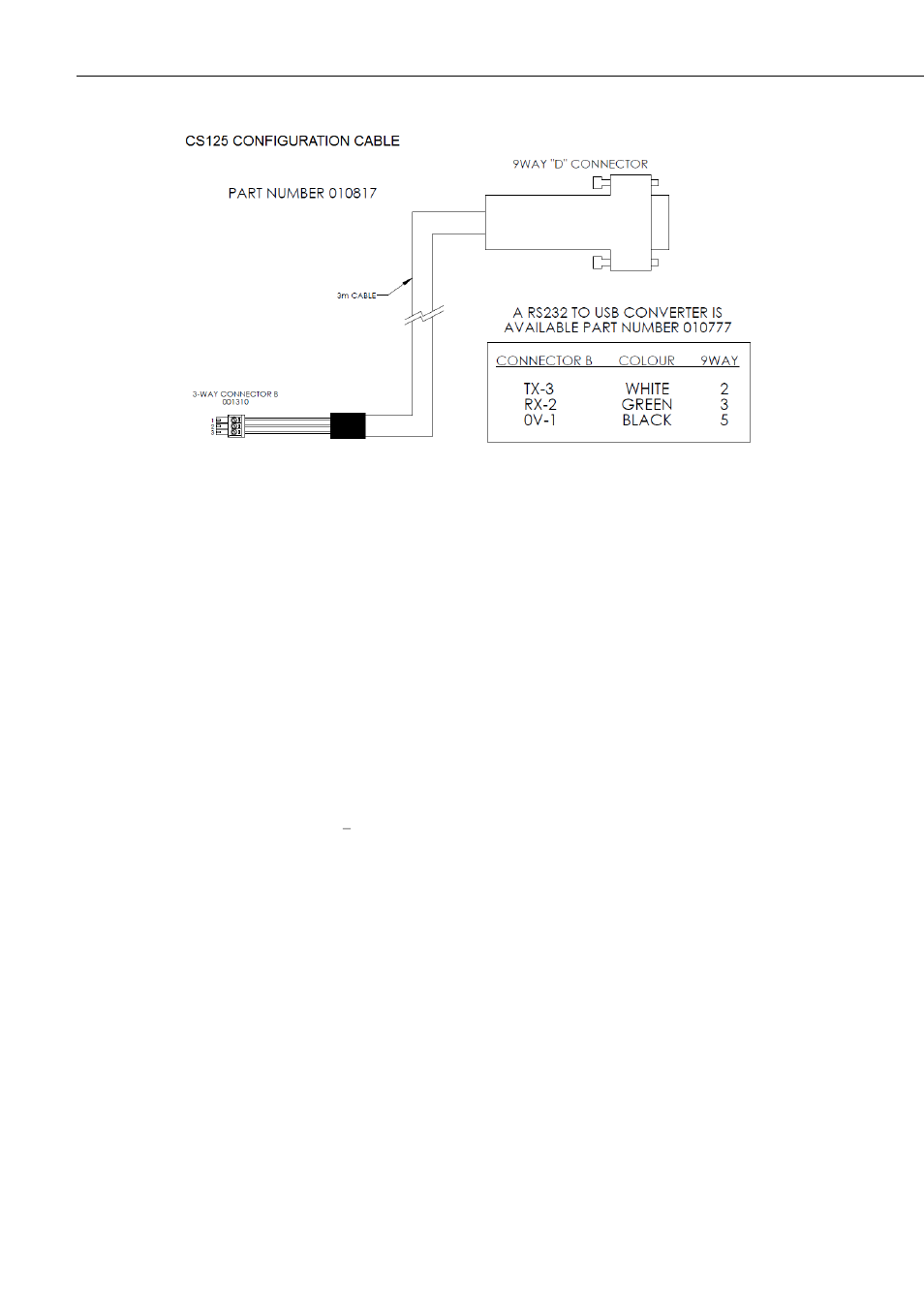 Cs215 t/rh sensor | Campbell Scientific CS125 Present Weather Sensor User Manual | Page 22 / 66