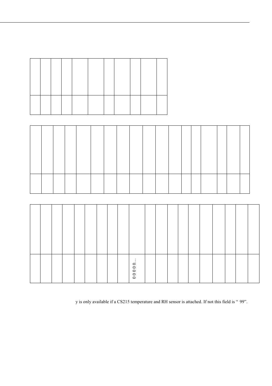 3 messages with metar present weather codes | Campbell Scientific CS125 Present Weather Sensor User Manual | Page 27 / 66