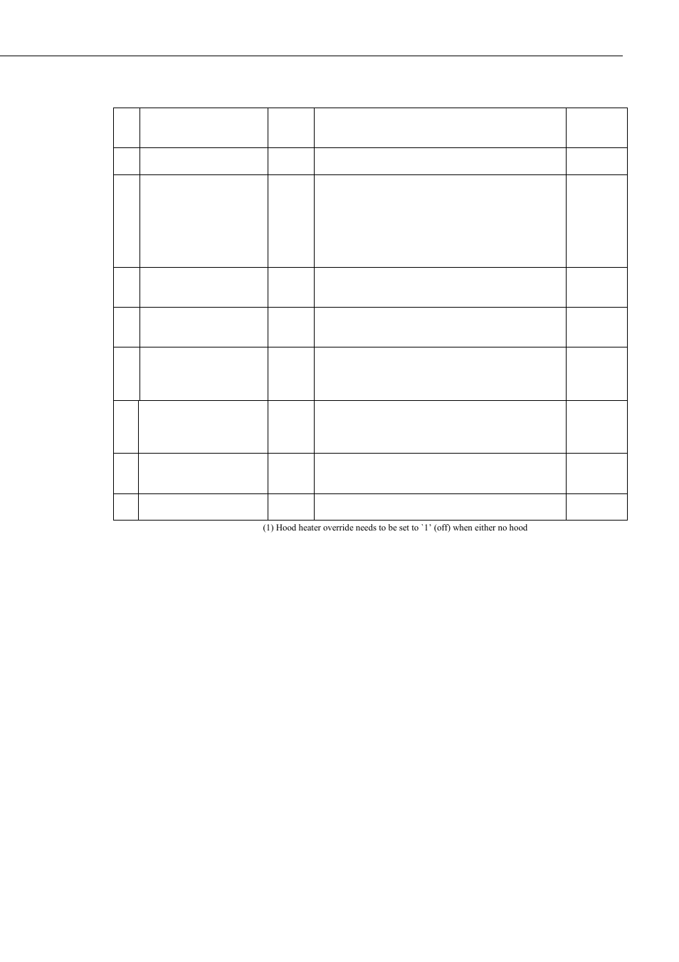 Command line mode | Campbell Scientific CS125 Present Weather Sensor User Manual | Page 35 / 66