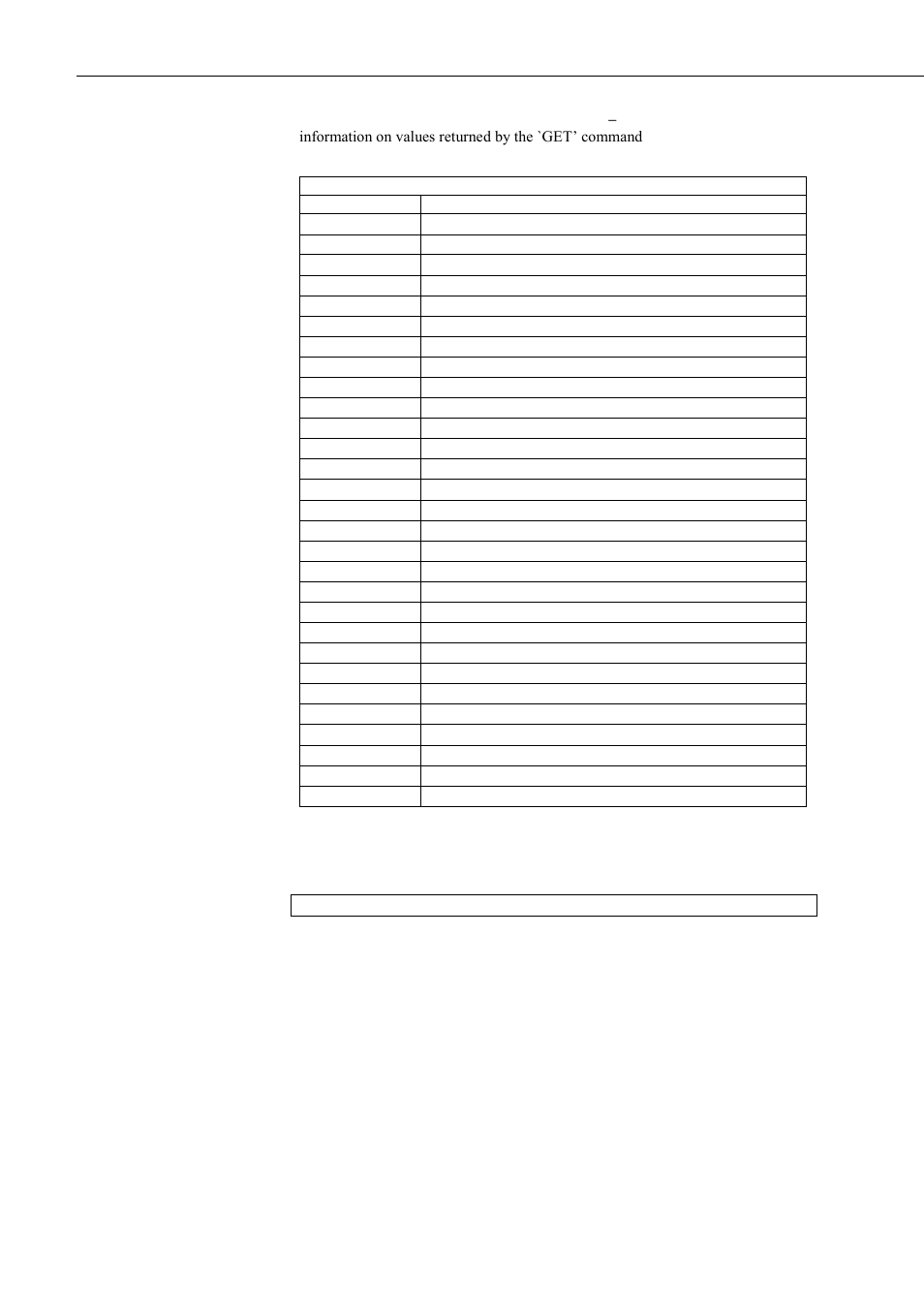 Campbell Scientific CS125 Present Weather Sensor User Manual | Page 38 / 66