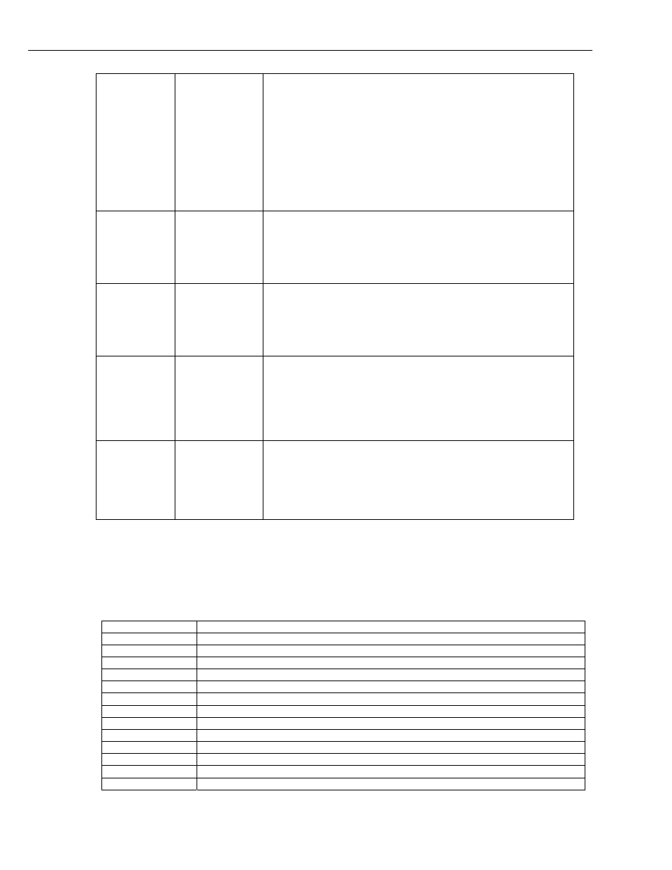 4 mcfg command message types | Campbell Scientific CS135 Lidar Ceilometer User Manual | Page 31 / 70