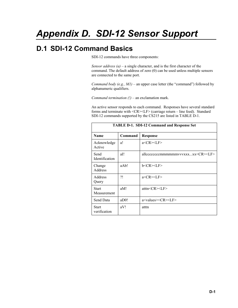Appendix d. sdi-12 sensor support, D.1 sdi-12 command basics, Appendix d | Campbell Scientific CS215 Temperature and Relative Humidity Probe User Manual | Page 37 / 44