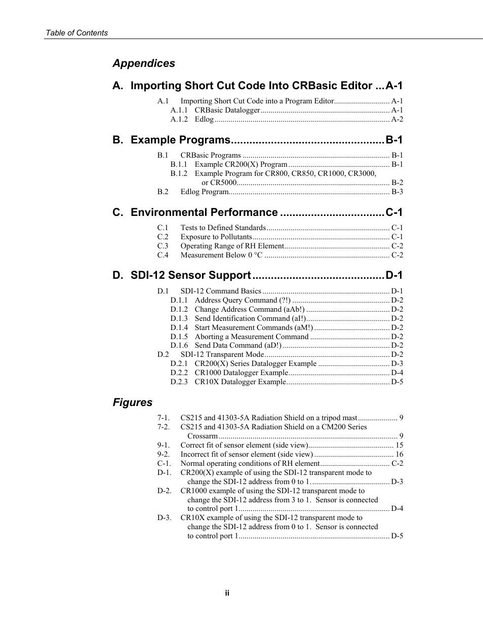 Appendices a, Figures | Campbell Scientific CS215 Temperature and Relative Humidity Probe User Manual | Page 8 / 44