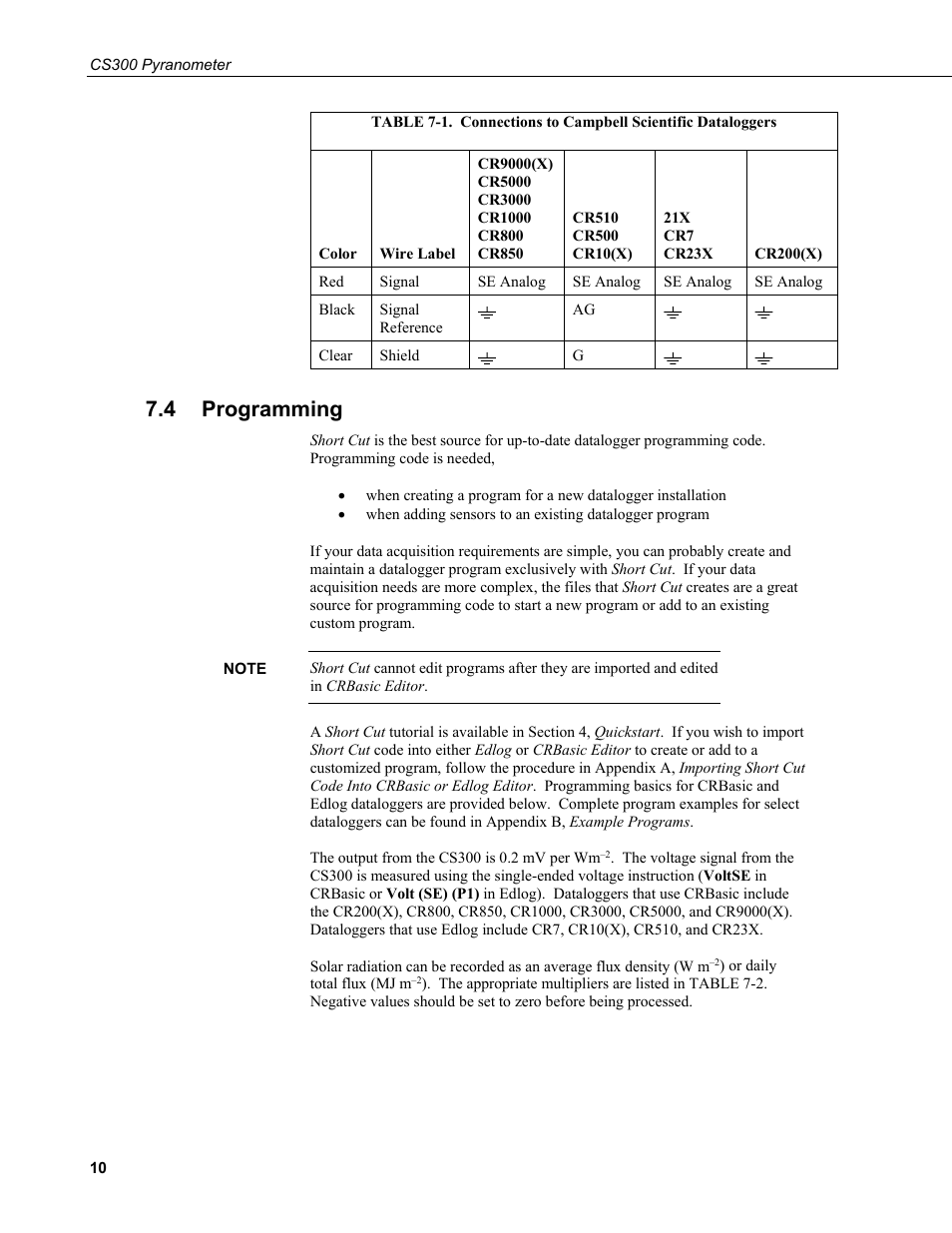 4 programming, Programming, 1. connections to campbell scientific dataloggers | Campbell Scientific CS300 Silicon Pyranometer User Manual | Page 18 / 28
