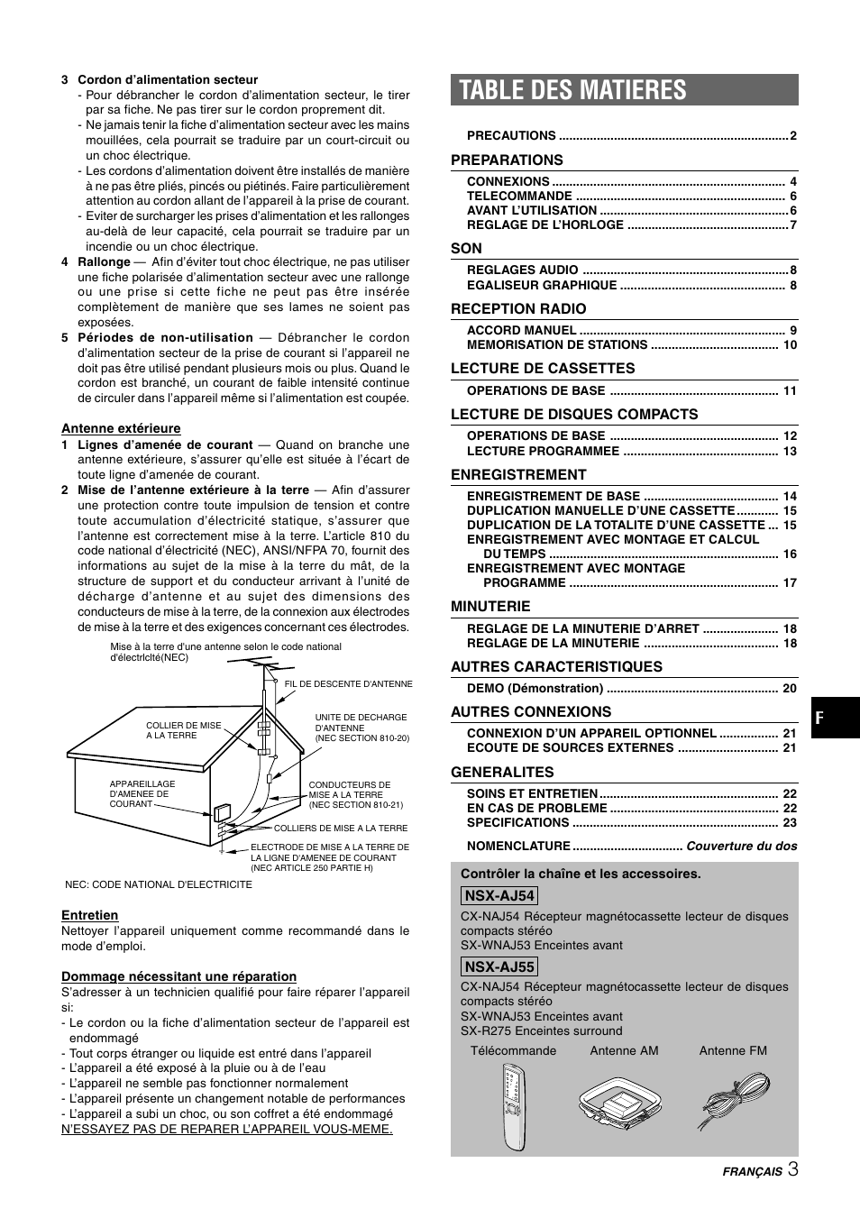 Table des matieres | Aiwa CX-NAJ54 User Manual | Page 48 / 68