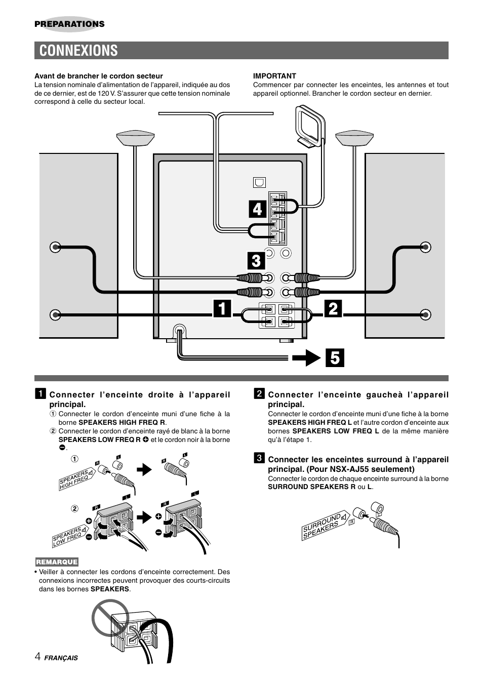 Connexions | Aiwa CX-NAJ54 User Manual | Page 49 / 68