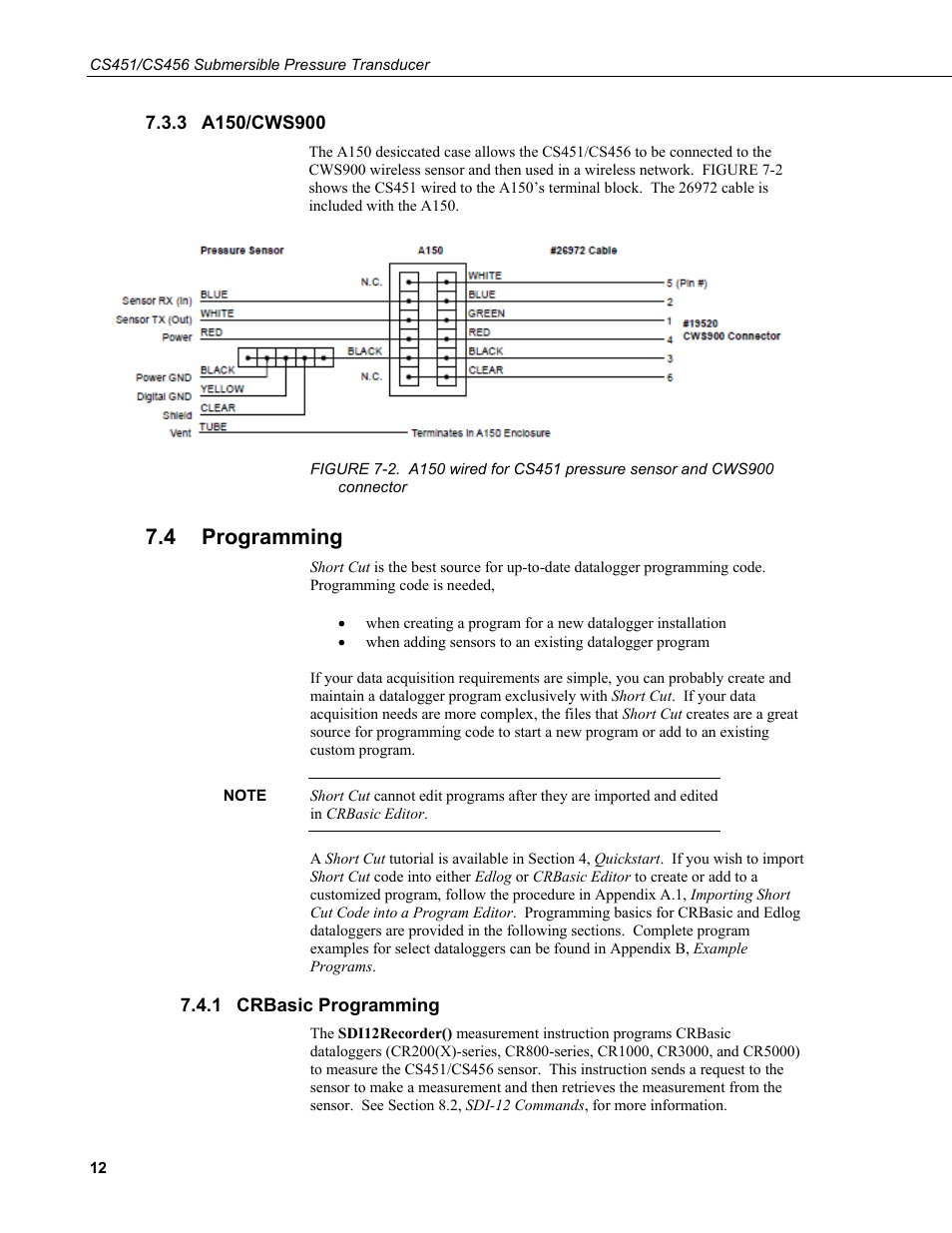 3 a150/cws900, 4 programming, 1 crbasic programming | A150/cws900, Programming, Crbasic programming | Campbell Scientific CS451/CS456 Pressure Transducer User Manual | Page 22 / 48