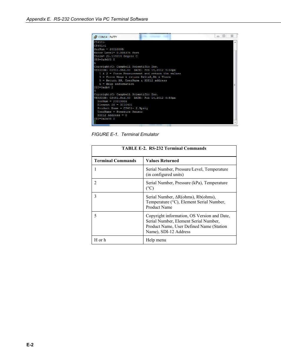 Figure e-1), Table e-2 | Campbell Scientific CS451/CS456 Pressure Transducer User Manual | Page 46 / 48