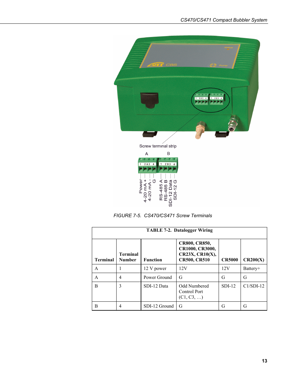 5. cs470/cs471 screw terminals, 2. datalogger wiring, E figure | Ee table 7-2) | Campbell Scientific CS470/CS471 Compact Bubbler System User Manual | Page 23 / 46