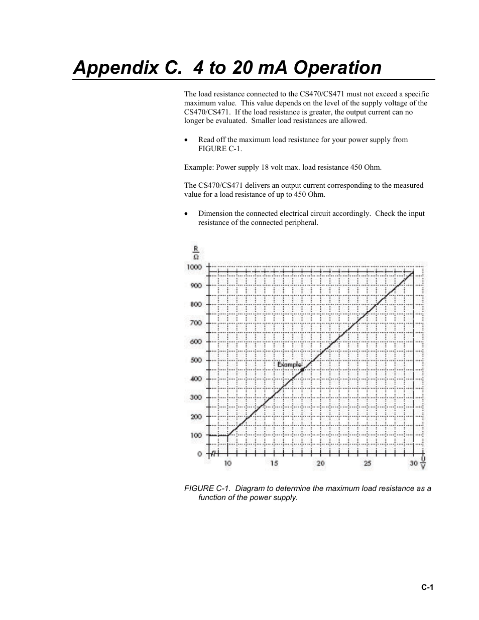 Appendix c. 4 to 20 ma operation, Appendix c) | Campbell Scientific CS470/CS471 Compact Bubbler System User Manual | Page 35 / 46