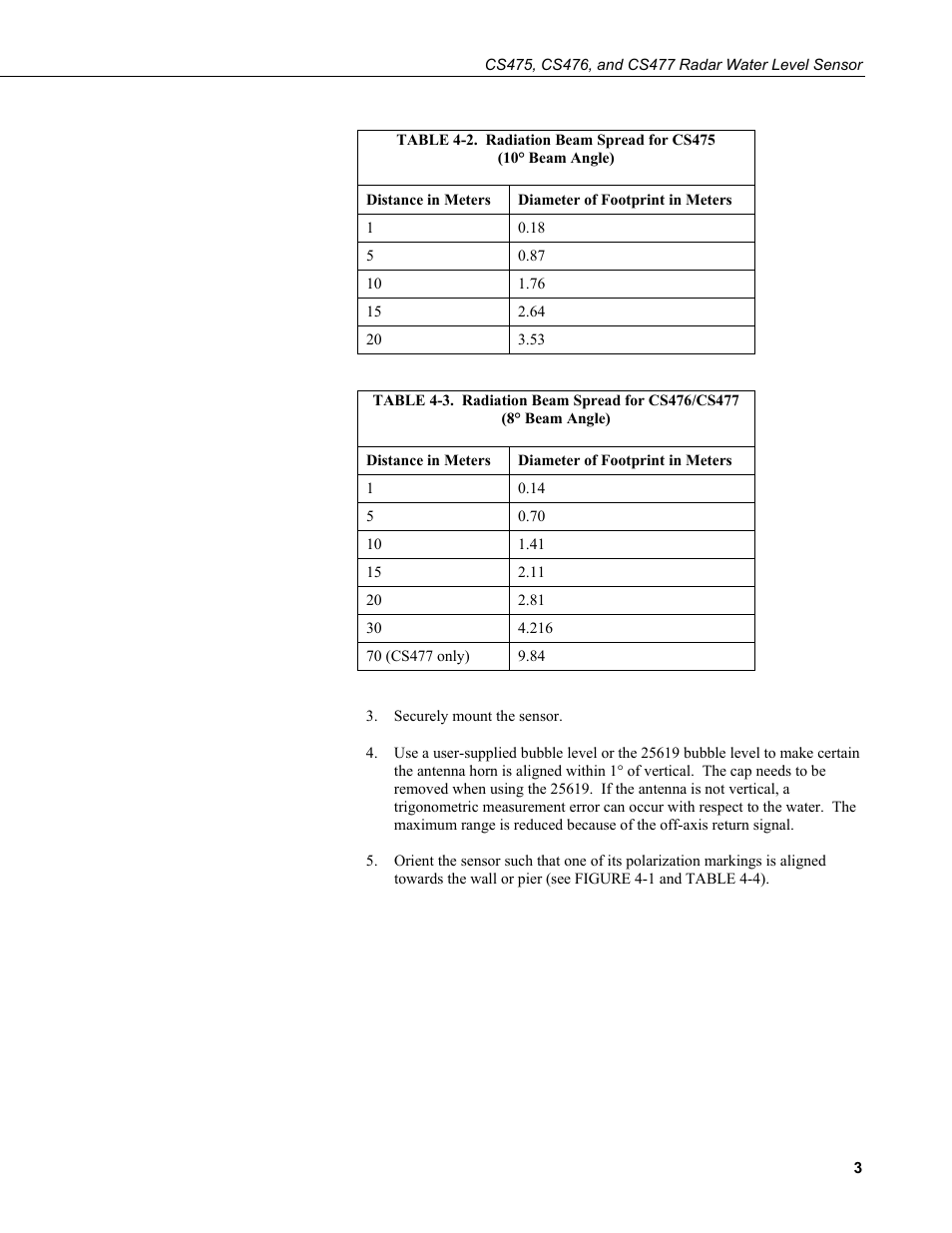 Table 4-2 and table 4-3 | Campbell Scientific CS475, CS476, and CS477 Radar Water Level Sensor User Manual | Page 11 / 54