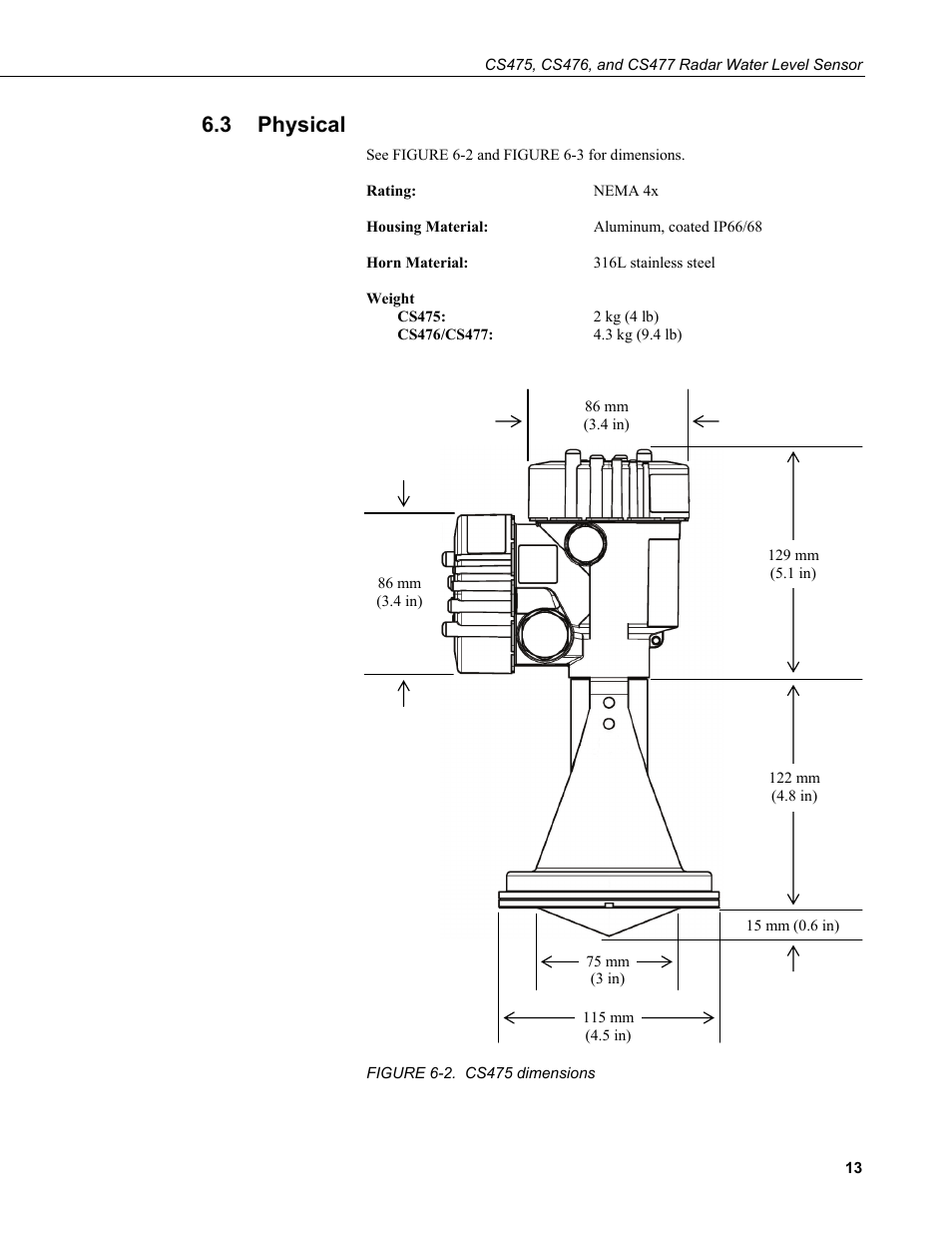 3 physical, Physical, 2. cs475 | Dimensions | Campbell Scientific CS475, CS476, and CS477 Radar Water Level Sensor User Manual | Page 21 / 54