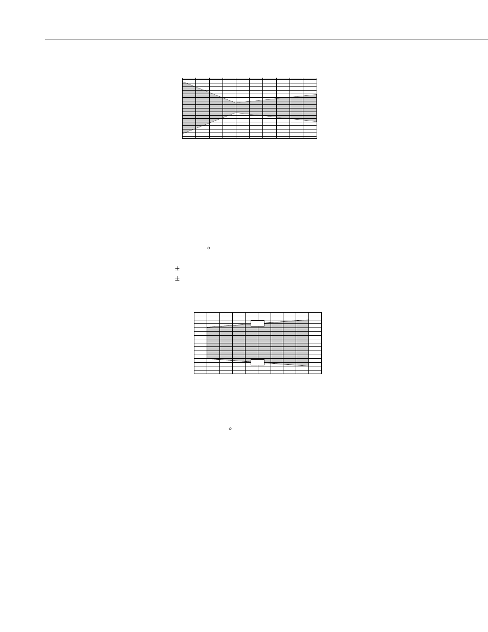 2 relative humidity sensor, Installation | Campbell Scientific CS500-L Temperature and Relative Humidity Probe User Manual | Page 6 / 18