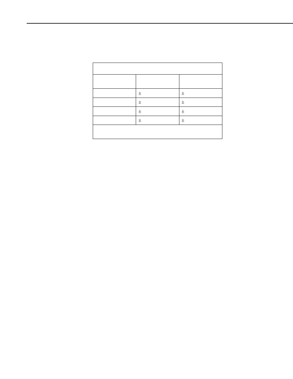 Campbell Scientific CS505 Fuel Moisture Sensor User Manual | Page 14 / 16
