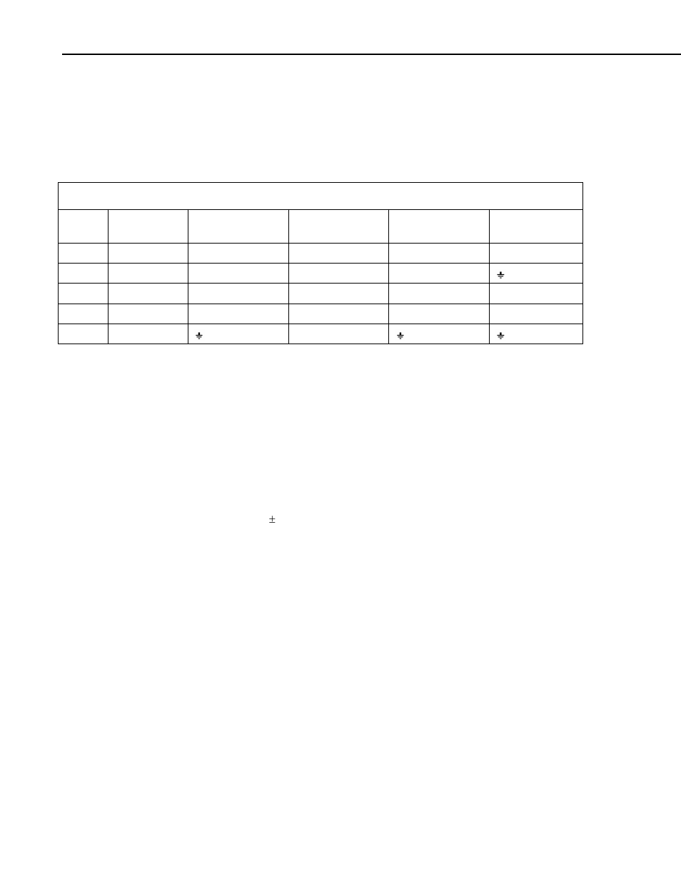 Wiring, Datalogger programming | Campbell Scientific CS505 Fuel Moisture Sensor User Manual | Page 8 / 16