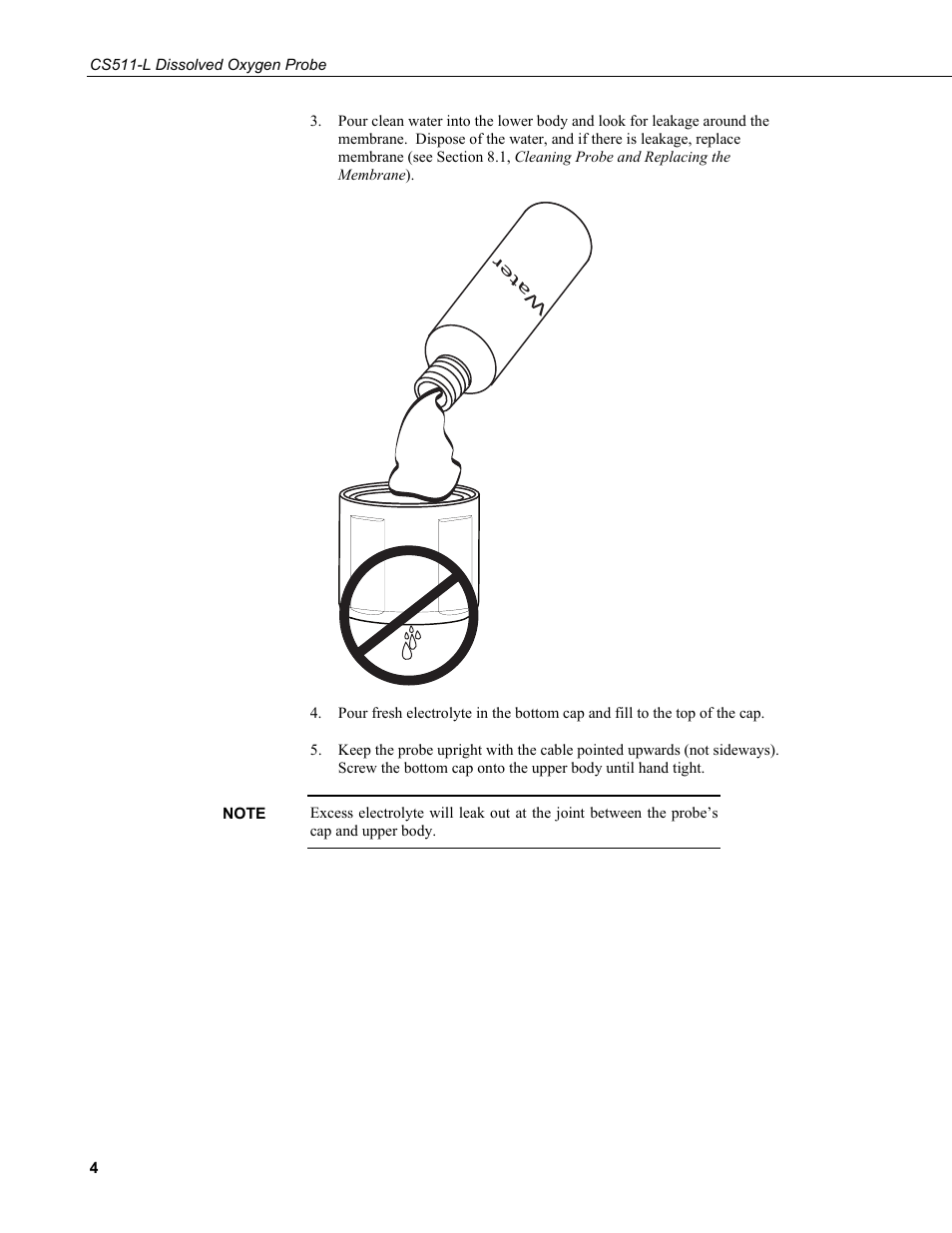 Campbell Scientific CS511 Dissolved Oxygen Probe User Manual | Page 10 / 38