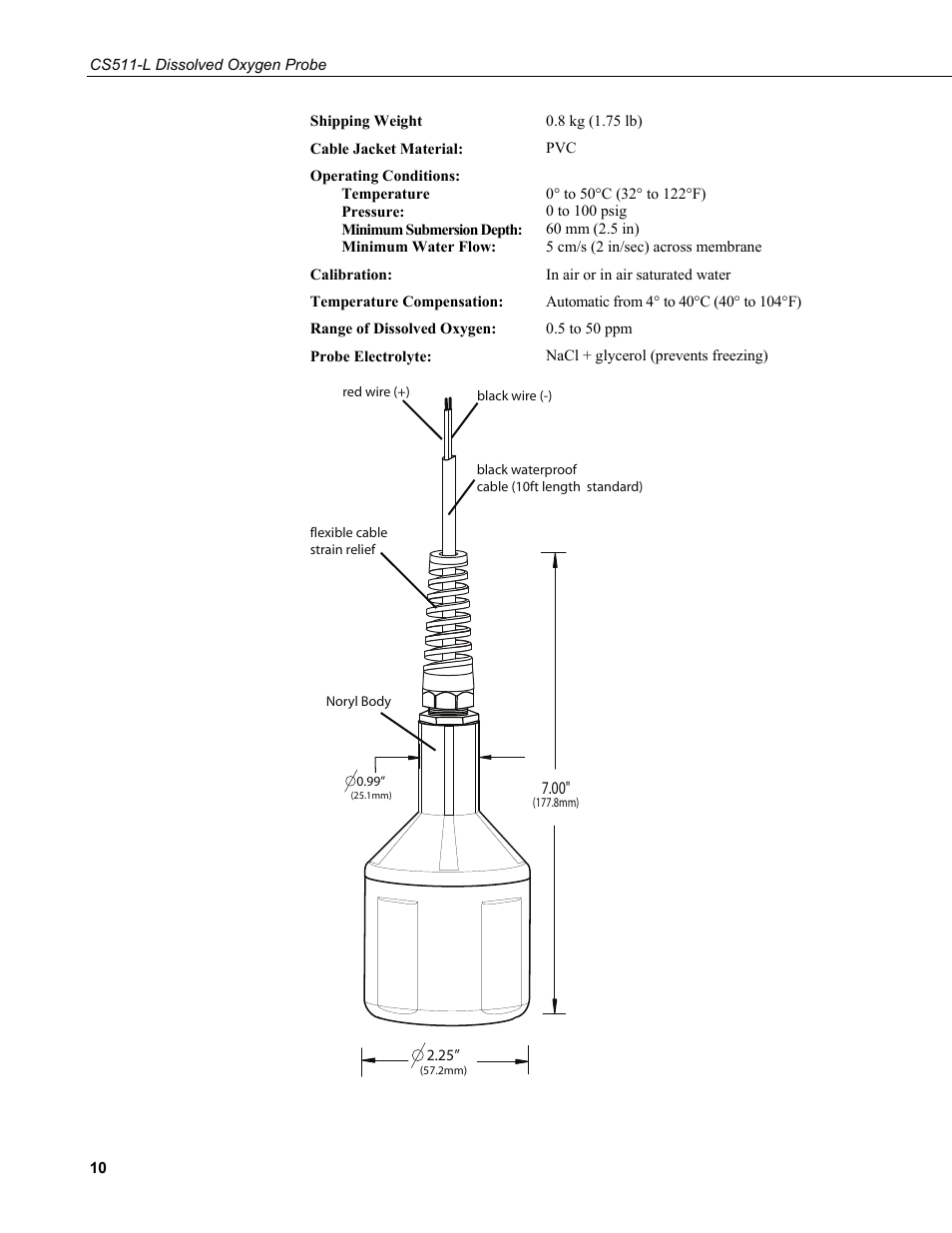Campbell Scientific CS511 Dissolved Oxygen Probe User Manual | Page 16 / 38