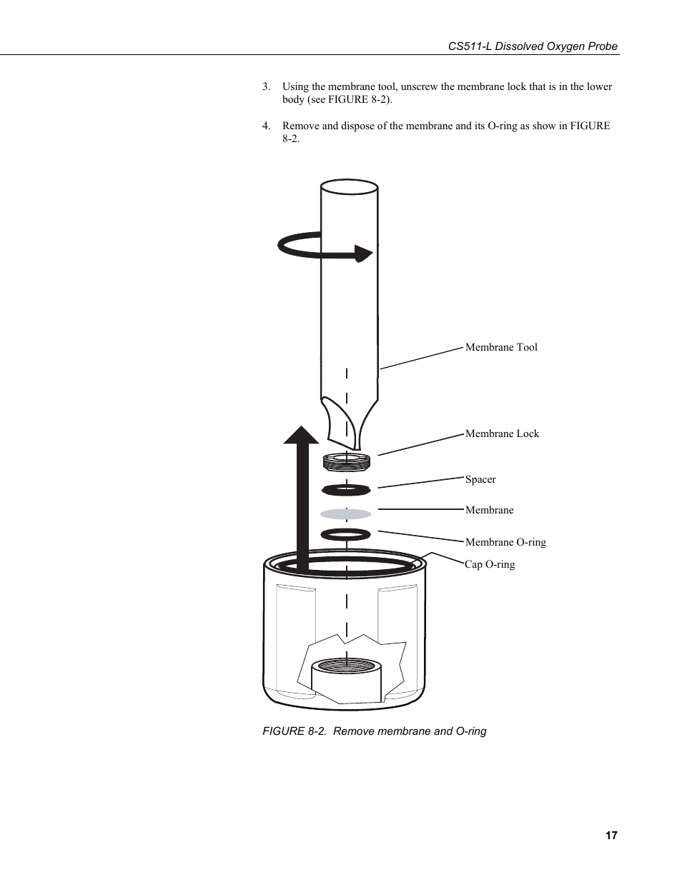 2. remove membrane and o-ring | Campbell Scientific CS511 Dissolved Oxygen Probe User Manual | Page 23 / 38