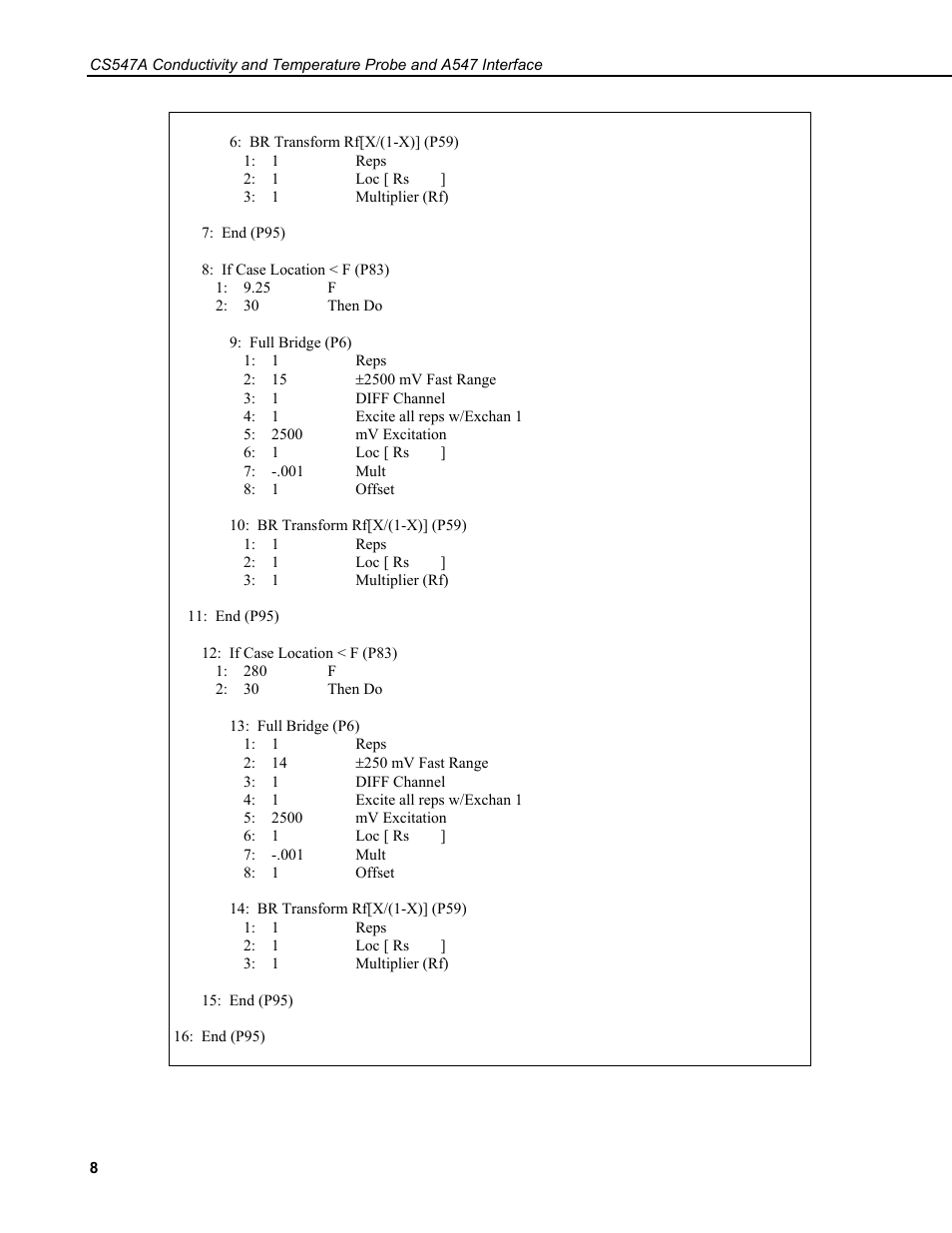 Campbell Scientific CS547A-L Conductivity/Temperature Probe and A547A Interface User Manual | Page 14 / 30