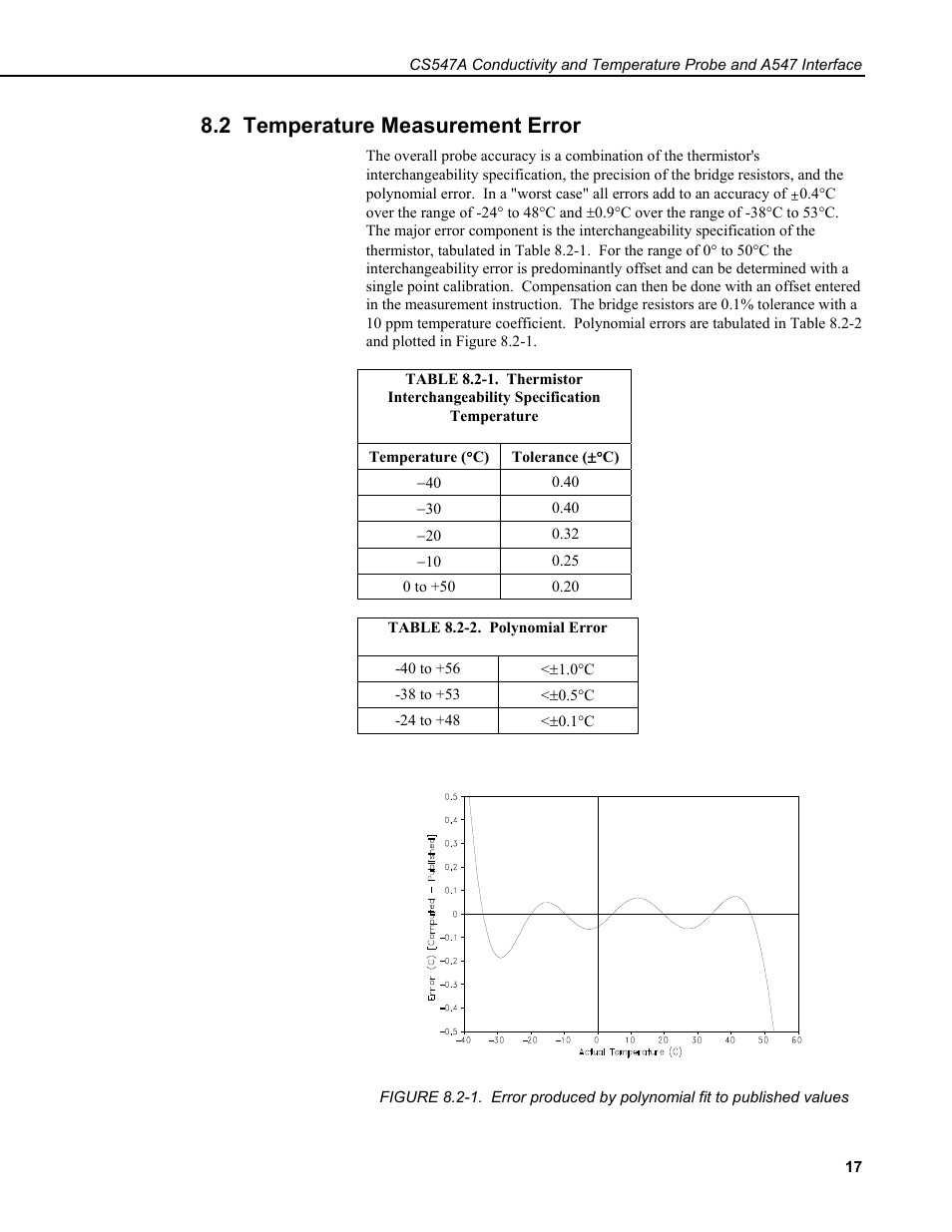 2 temperature measurement error | Campbell Scientific CS547A-L Conductivity/Temperature Probe and A547A Interface User Manual | Page 23 / 30