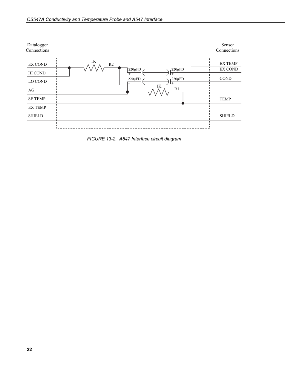 Campbell Scientific CS547A-L Conductivity/Temperature Probe and A547A Interface User Manual | Page 28 / 30