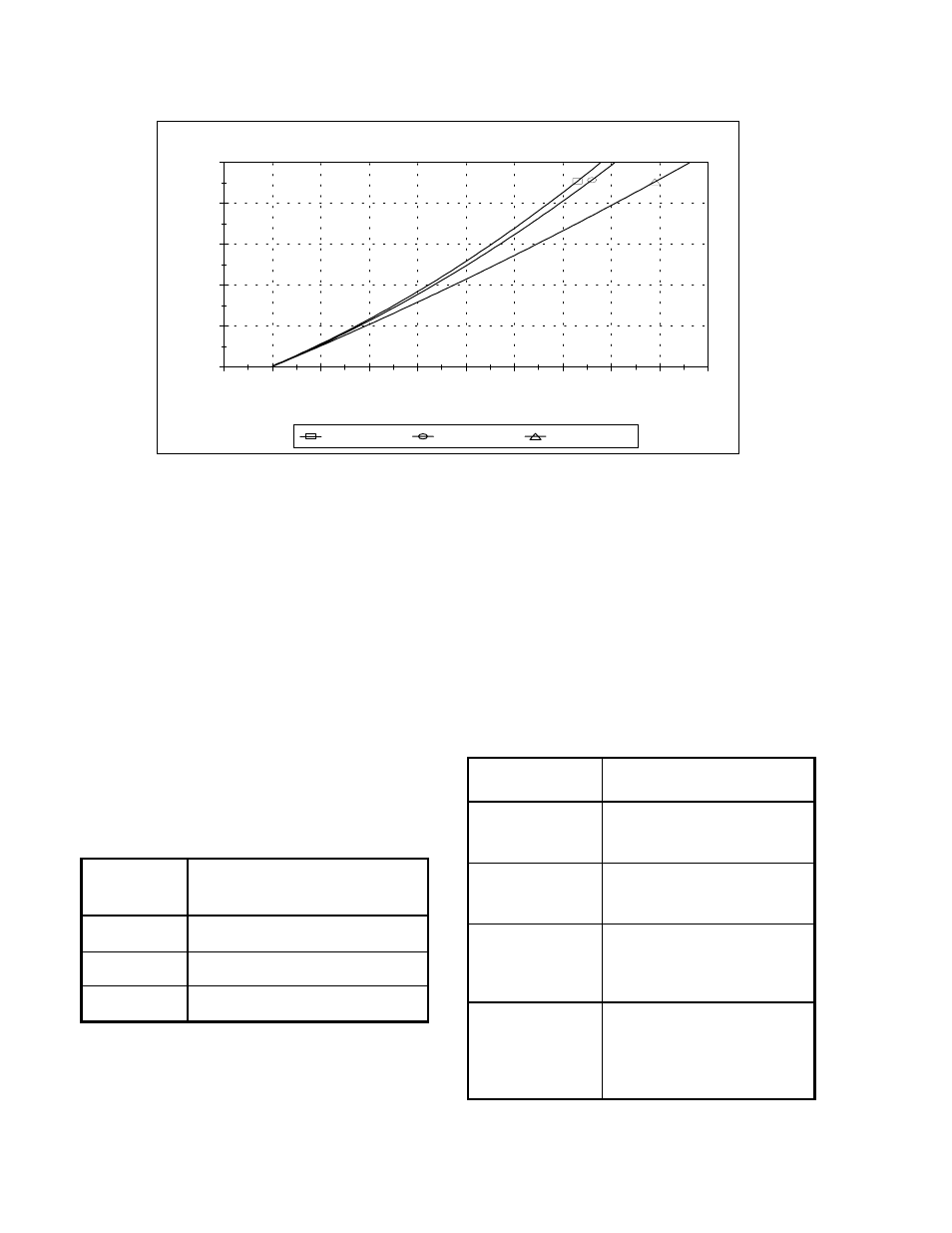 2 calibration for a specific soil, Sample programs | Campbell Scientific CS615 Water Content Reflectometer User Manual | Page 10 / 18