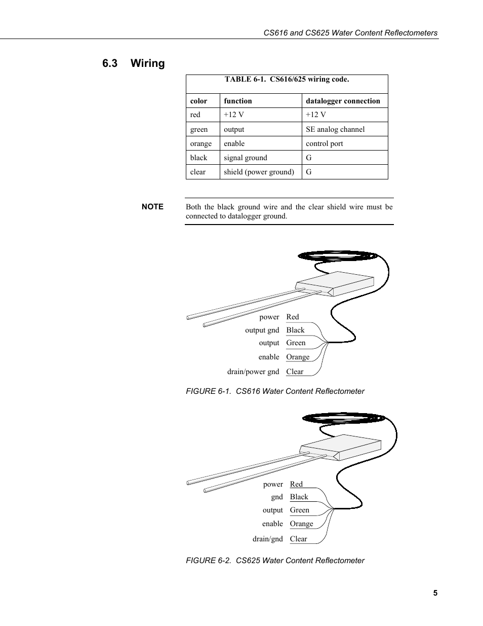 3 wiring, Wiring, 1. cs616 water content reflectometer | 2. cs625 water content reflectometer, 1. cs616/625 wiring code | Campbell Scientific CS616 and CS625 Water Content Reflectometers User Manual | Page 11 / 50