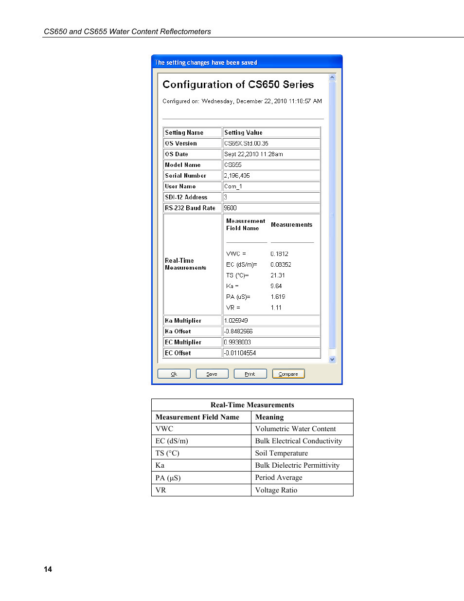 Campbell Scientific CS650 and CS655 Water Content Reflectometers User Manual | Page 22 / 56