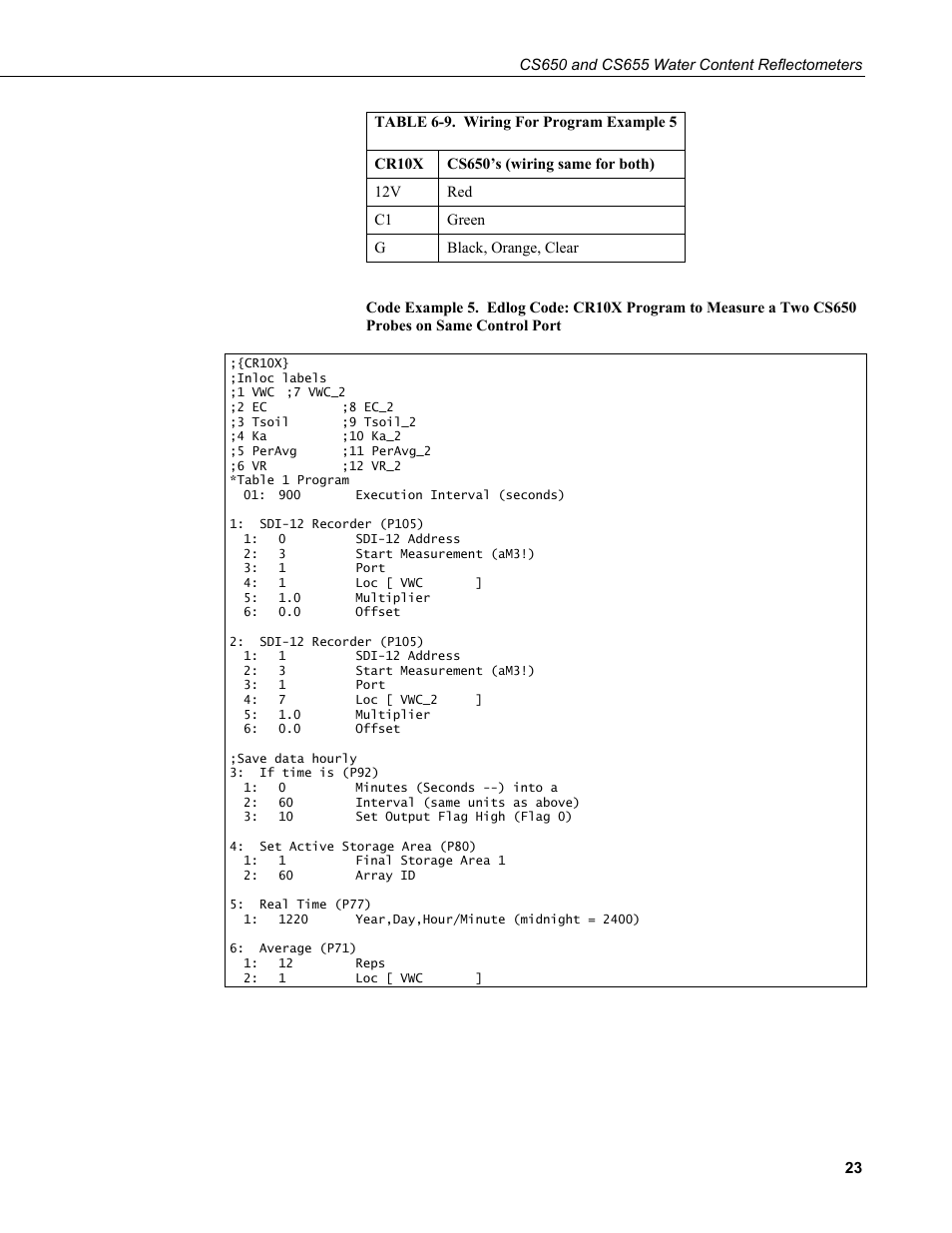 9. wiring for program example 5 | Campbell Scientific CS650 and CS655 Water Content Reflectometers User Manual | Page 31 / 56