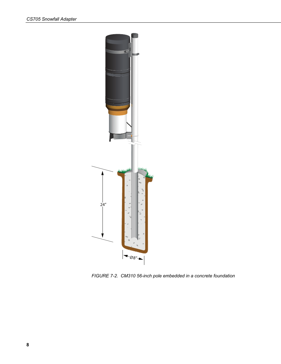 Campbell Scientific CS705 Tipping Bucket Snowfall Adapter User Manual | Page 14 / 28