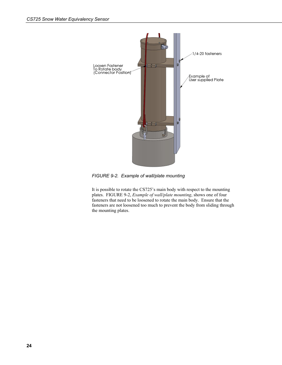 2. example, Wall/plate, Mounting | Campbell Scientific CS725 Snow Water Equivalency Sensor User Manual | Page 32 / 48