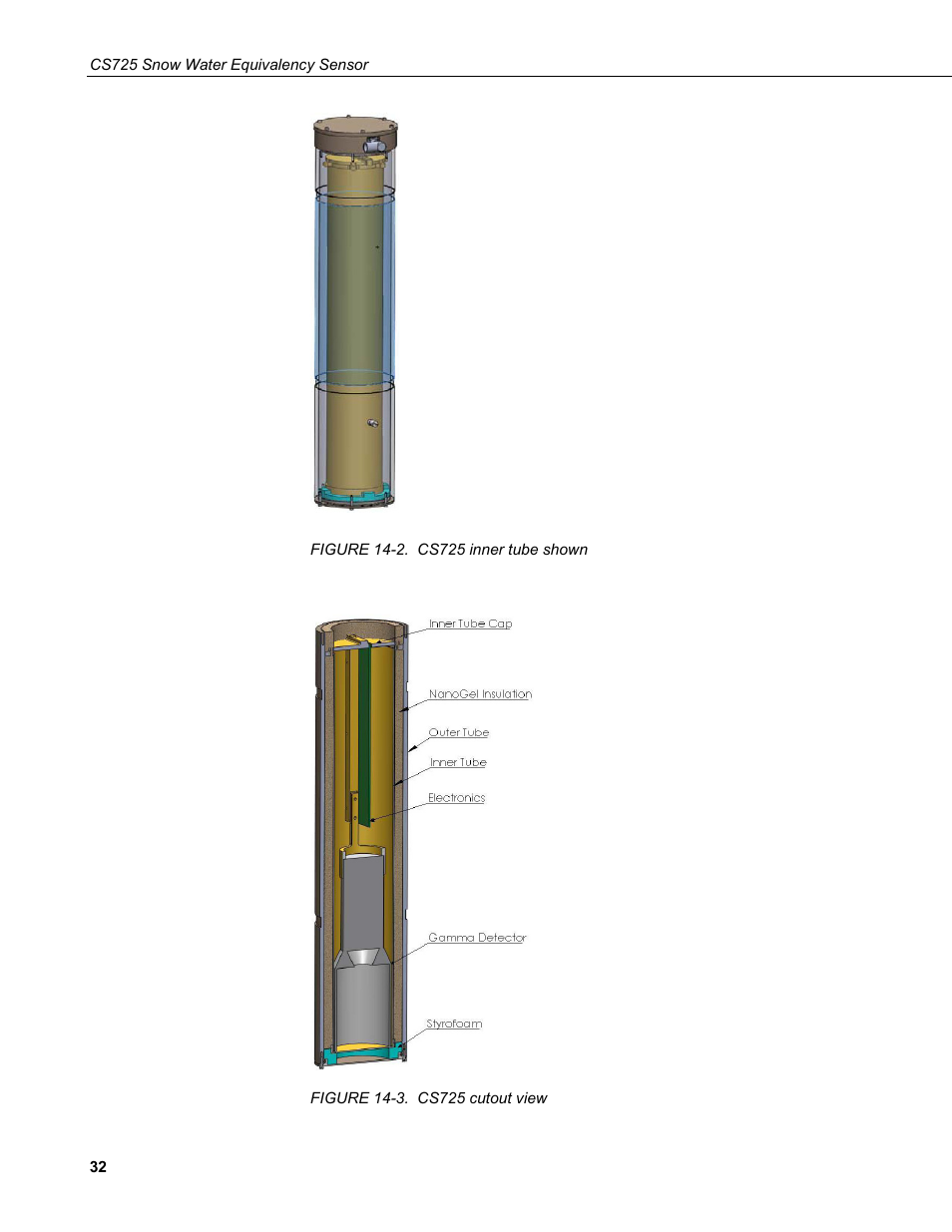 2. cs725 inner tube shown, 3. cs725 cutout view | Campbell Scientific CS725 Snow Water Equivalency Sensor User Manual | Page 40 / 48