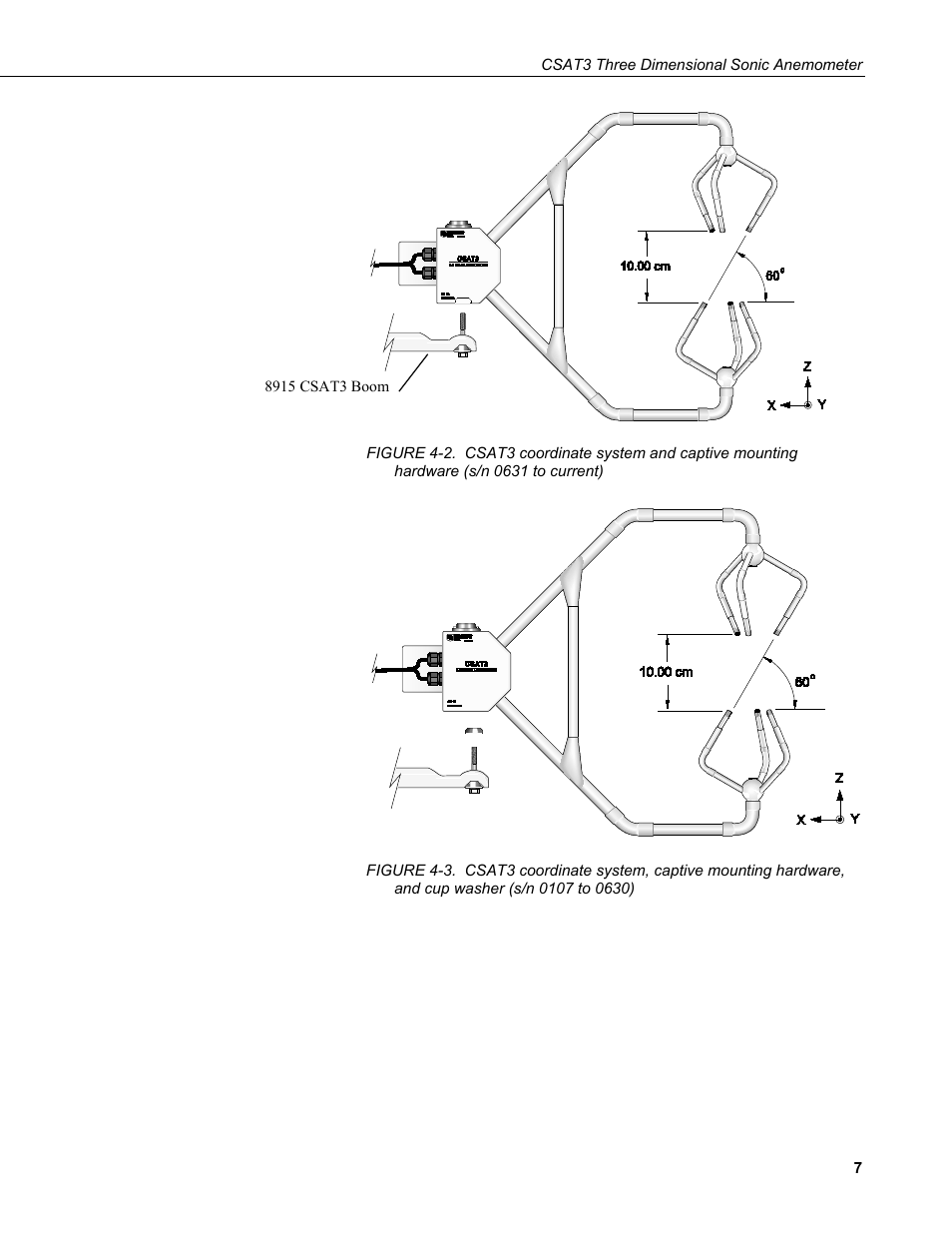 0631 to current), Washer (s/n 0107 to 0630) | Campbell Scientific CSAT3 3-D Sonic Anemometer User Manual | Page 17 / 74