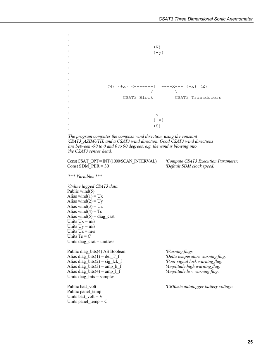 Campbell Scientific CSAT3 3-D Sonic Anemometer User Manual | Page 35 / 74