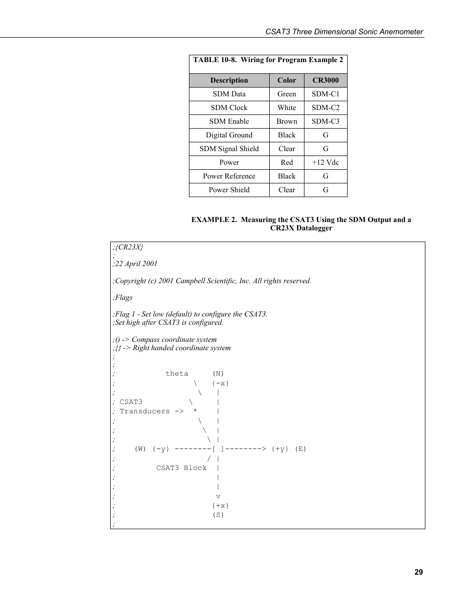 8. wiring for program example 2 | Campbell Scientific CSAT3 3-D Sonic Anemometer User Manual | Page 39 / 74