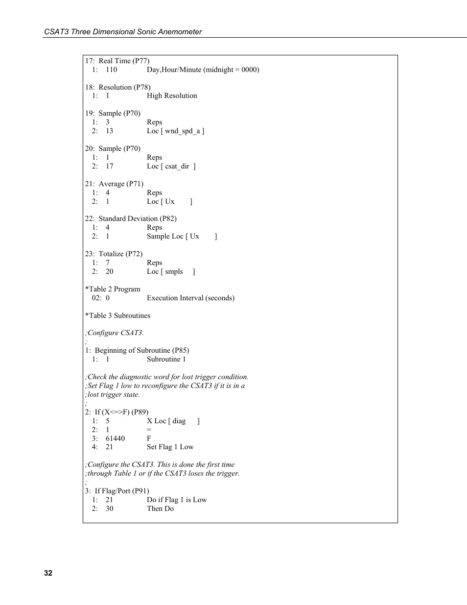 Campbell Scientific CSAT3 3-D Sonic Anemometer User Manual | Page 42 / 74