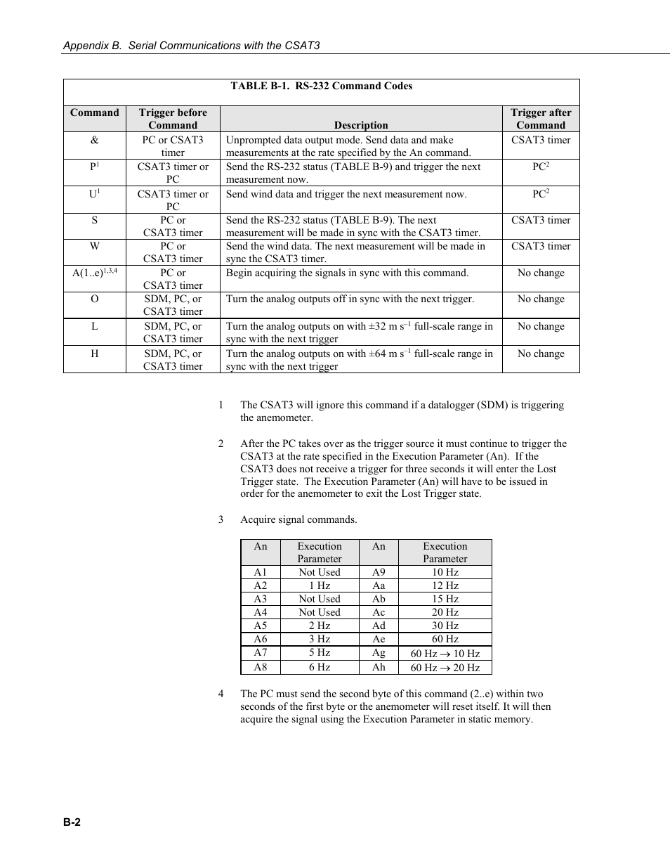 Campbell Scientific CSAT3 3-D Sonic Anemometer User Manual | Page 60 / 74