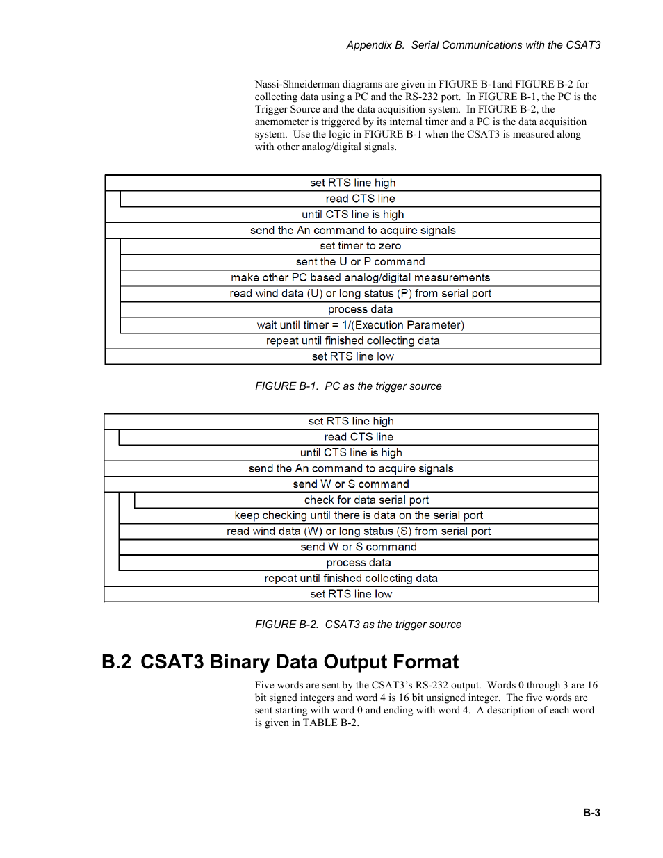 B.2 csat3 binary data output format | Campbell Scientific CSAT3 3-D Sonic Anemometer User Manual | Page 61 / 74