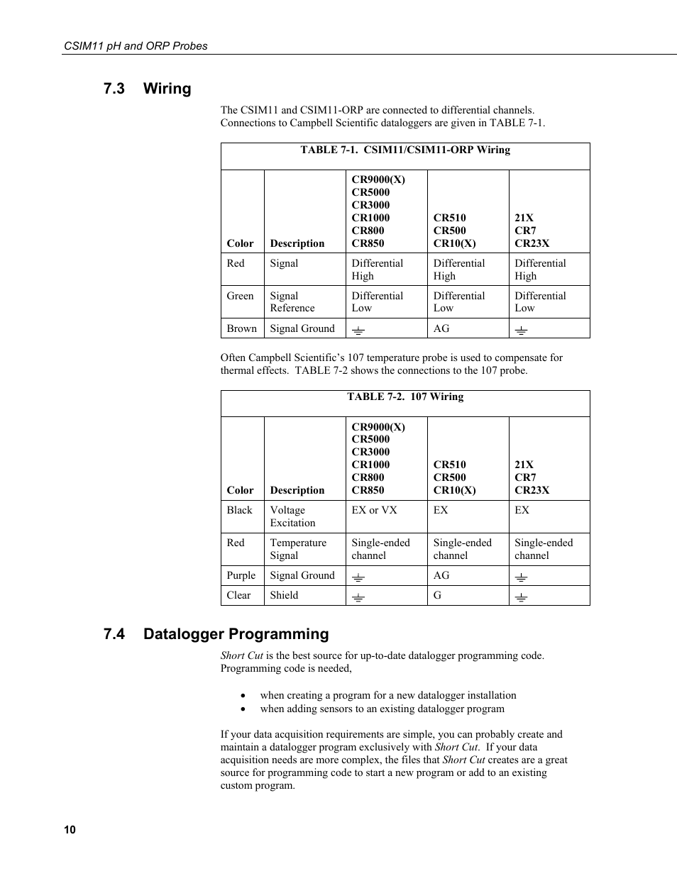 3 wiring, 4 datalogger programming, Wiring | Datalogger programming, 1. csim11/csim11-orp wiring, 2. 107 wiring | Campbell Scientific CSIM11 pH and ORP Sensors User Manual | Page 18 / 34