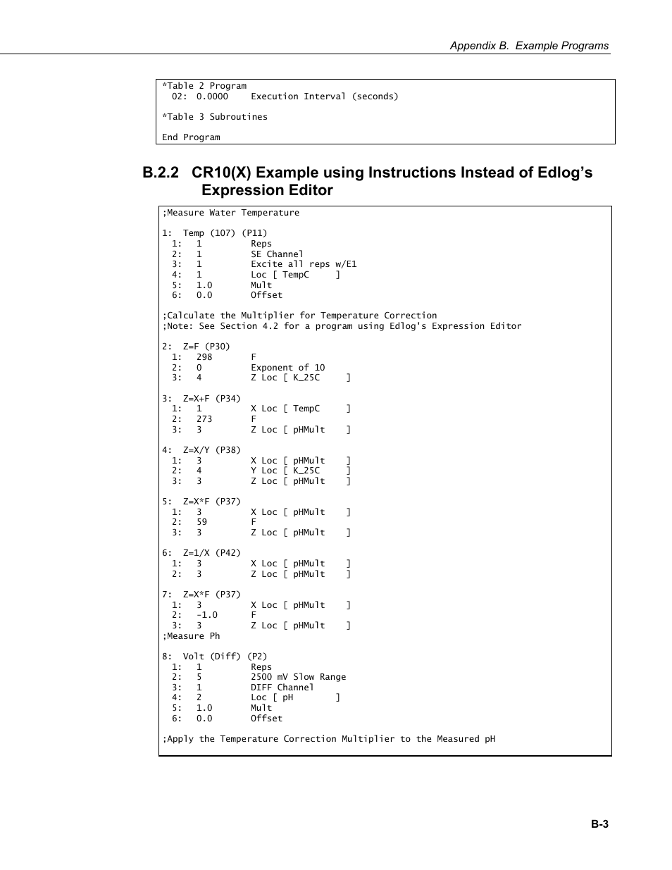 B.2.2 | Campbell Scientific CSIM11 pH and ORP Sensors User Manual | Page 29 / 34