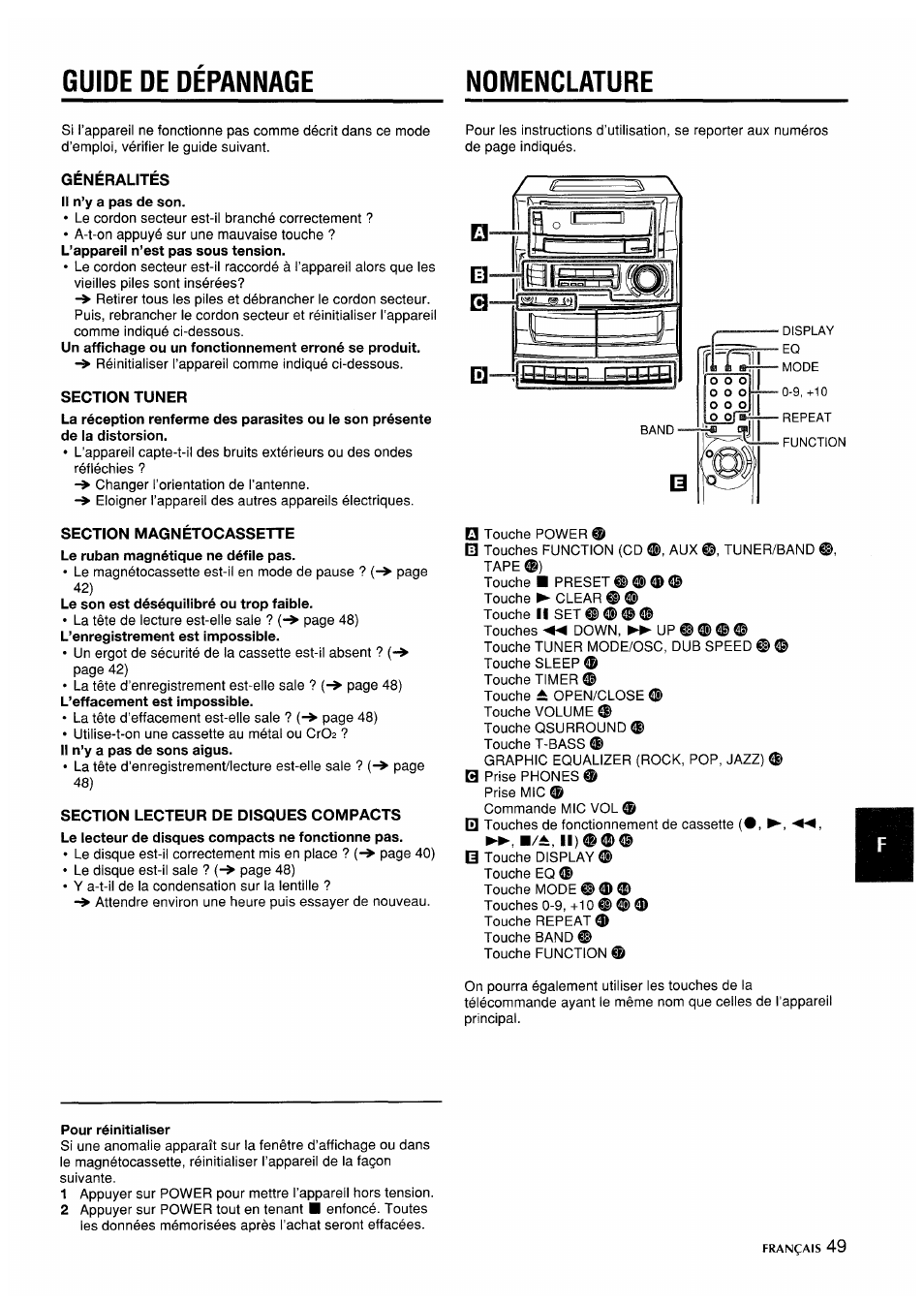 Guide de depannage nomenclature | Aiwa CA-DW635 User Manual | Page 49 / 52